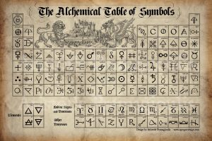 alchemical-table-of-symbols